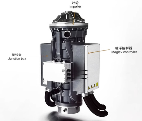 Levantação magnética Acionamento magnético permanente 3D Otimizado Impeller de fluxo Soprador